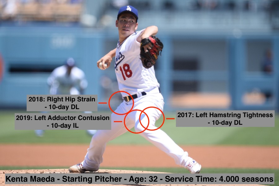 Dodgers envision Kenta Maeda pitching high-leverage relief innings