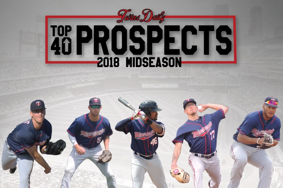 More information about "2018 Twins Midseason Top Prospect List: 36-40"