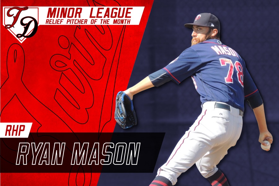 More information about "Twins Minor League Relief Pitcher of the Month - April 2019"