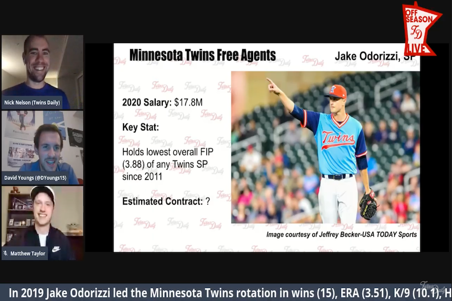 More information about "Should These Twins Free Agents Stay or Go?"