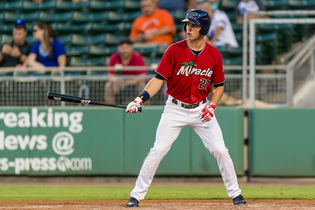 Minnesota Twins promote Max Kepler to major leagues - Minor League Ball