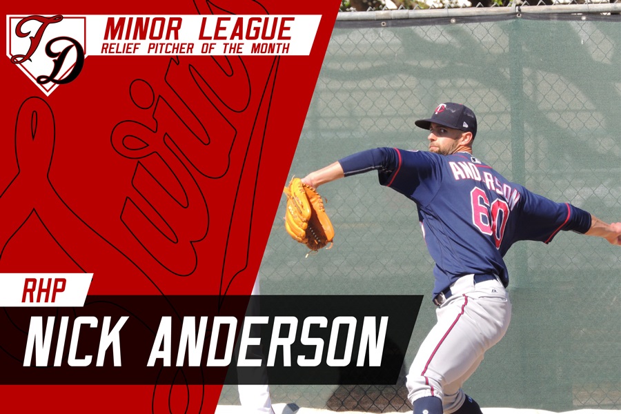 More information about "Twins Minor League Relief Pitcher of the Month - April 2018"