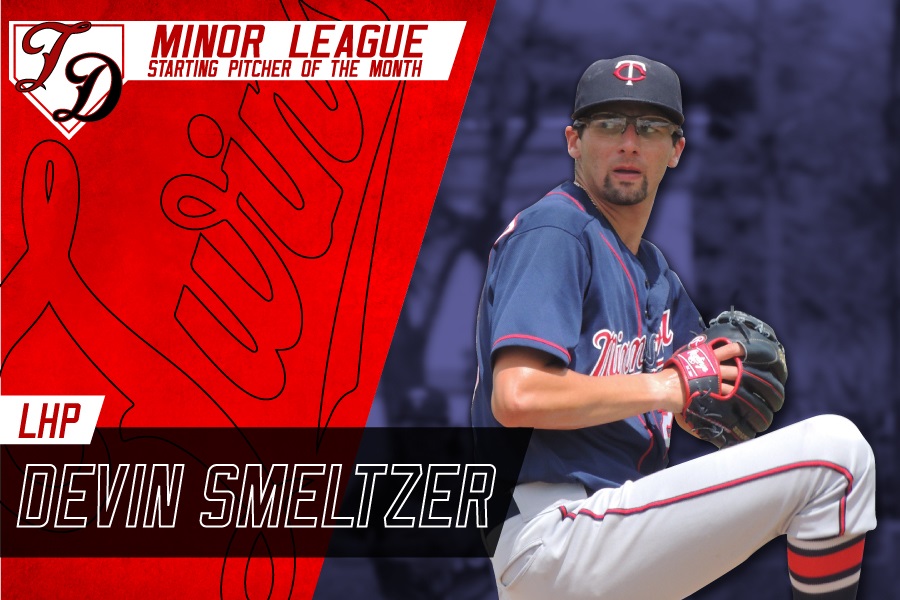 Twins Minor League Starting Pitcher of the Month - April 2019