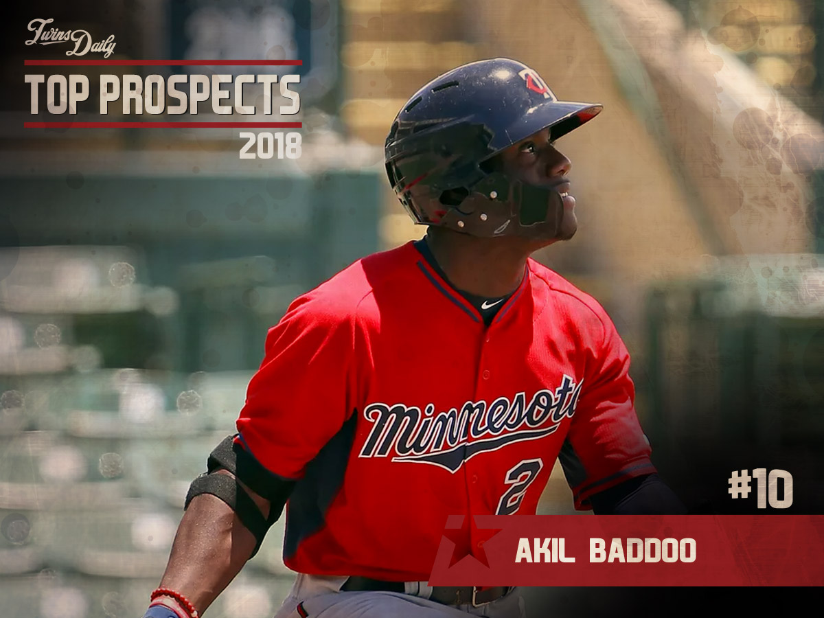 More information about "Twins Daily 2018 Top Prospects: #10 Akil Baddoo"