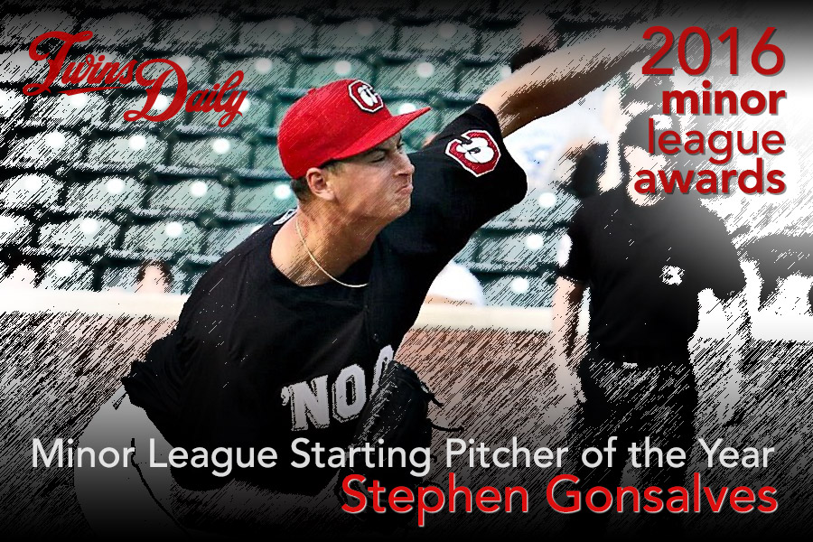 More information about "Twins Daily 2016 Minor League Starting Pitcher Of The Year"