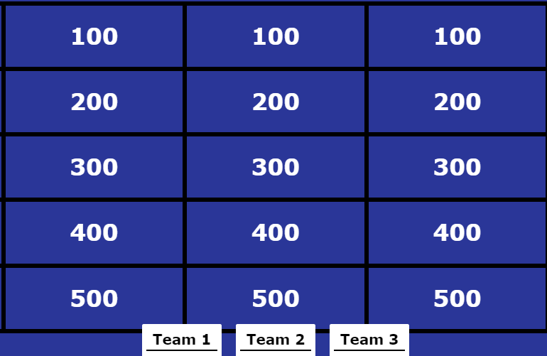 More information about "Offseason Live Replay: The Return of Minnesota Twins Jeopardy"
