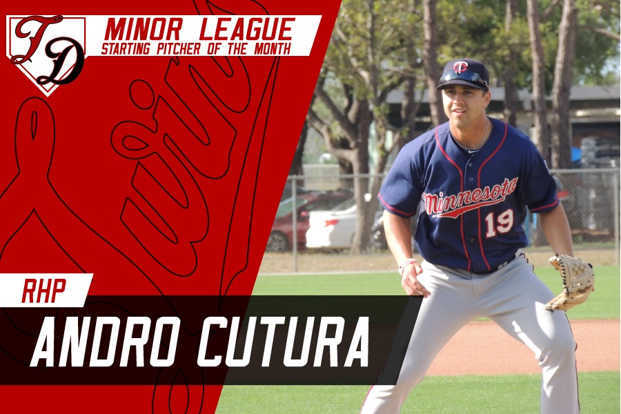 More information about "Twins Minor League Starting Pitcher Of The Month - August 2018"