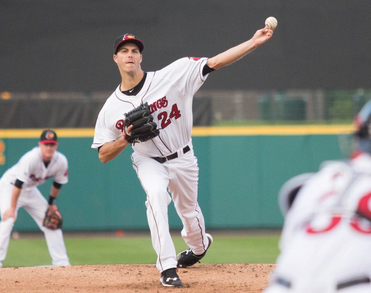 More information about "Twins Minor League Starting Pitcher Of The Month - June 2015"