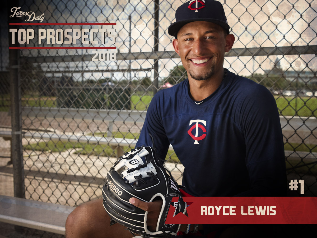 Twins Daily 2018 Top Prospects: #1 Royce Lewis - Minor Leagues