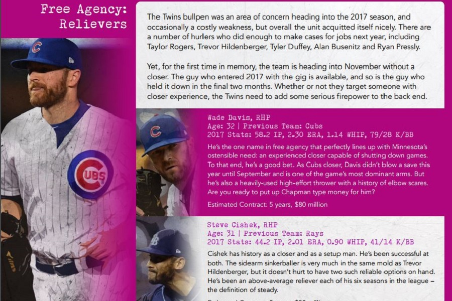 More information about "From The Handbook: Free Agent Relievers"