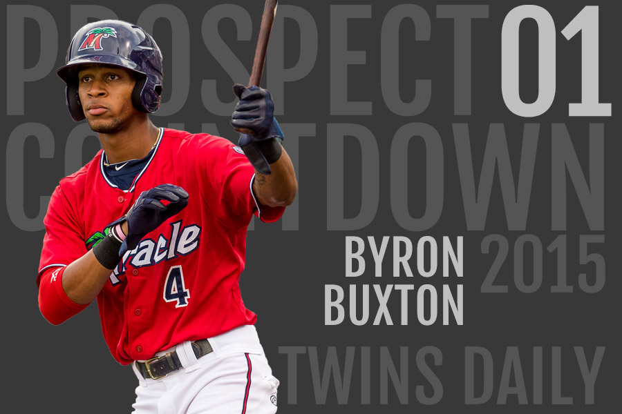 More information about "TD Midseason Top Prospects: #1 Byron Buxton"