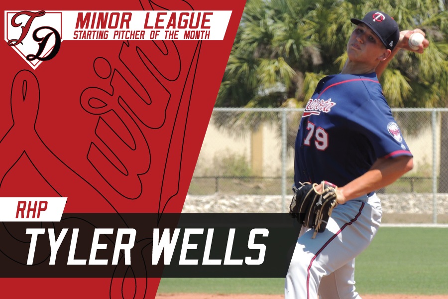 Twins Minor League Starting Pitcher Of The Month - June 2018