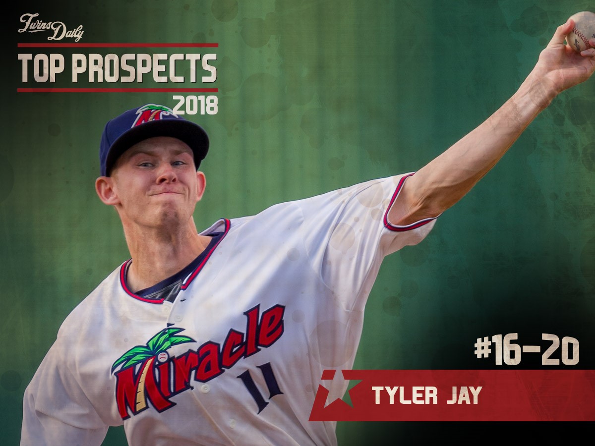 More information about "Twins Daily 2018 Top 20 Prospect Countdown: 16-20"