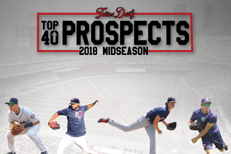 More information about "2018 Twins Midseason Top Prospect List: 31-35"