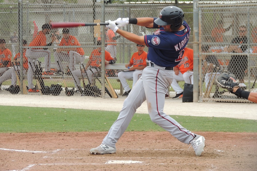 Kirilloff Could Provide Boost to Top Hitting Prospects