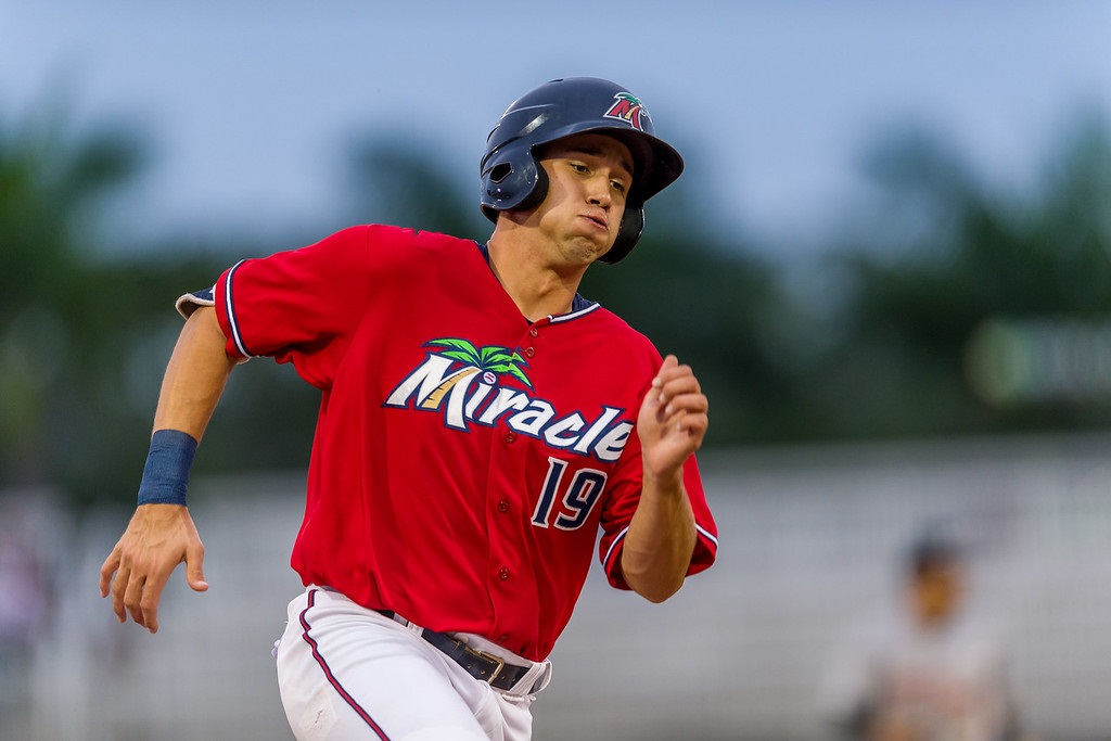 More information about "Twins Minor League Hitter Of The Month - August 2018"