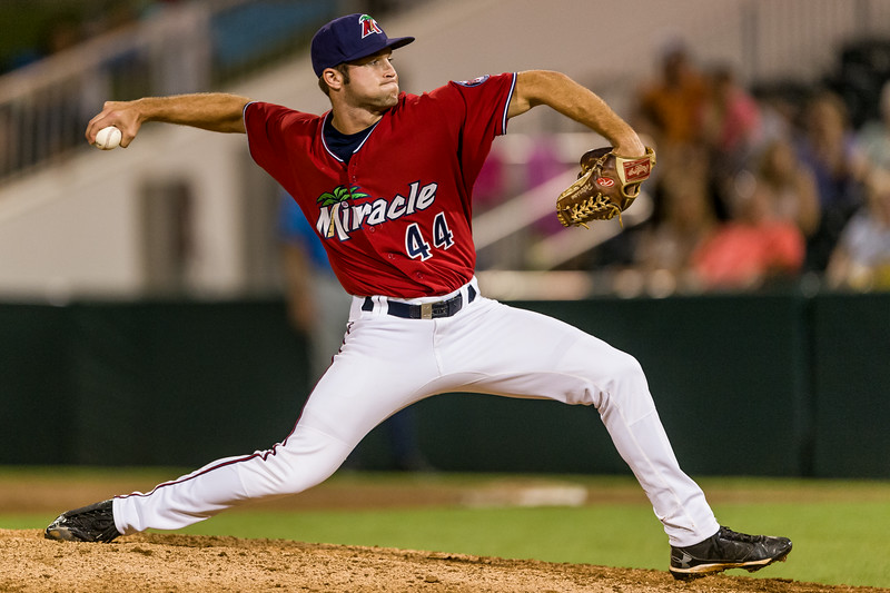 More information about "Minnesota Twins Minor League Relief Pitcher of 2014"