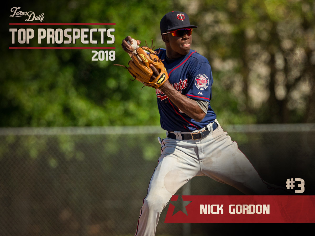 More information about "Twins Daily Top Prospects: #3 Nick Gordon"