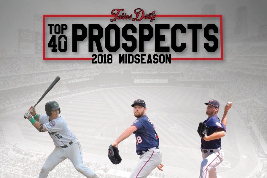 More information about "2018 Twins Midseason Top Prospect List: 21-25"