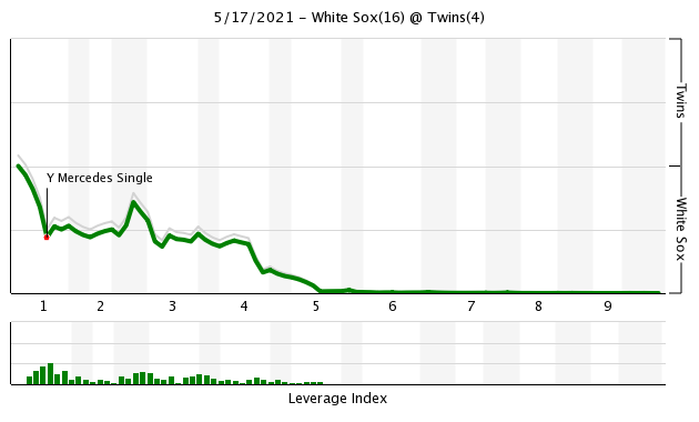 chart-5.png.c888598e06e495f3e5feff9a0dbfb90a.png