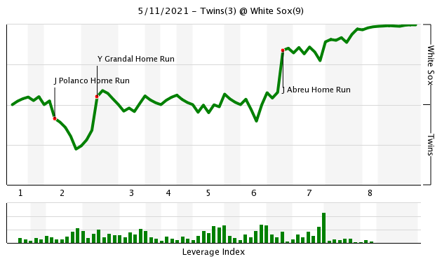 chart.png