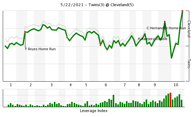 chart.png