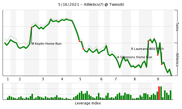 chart.png