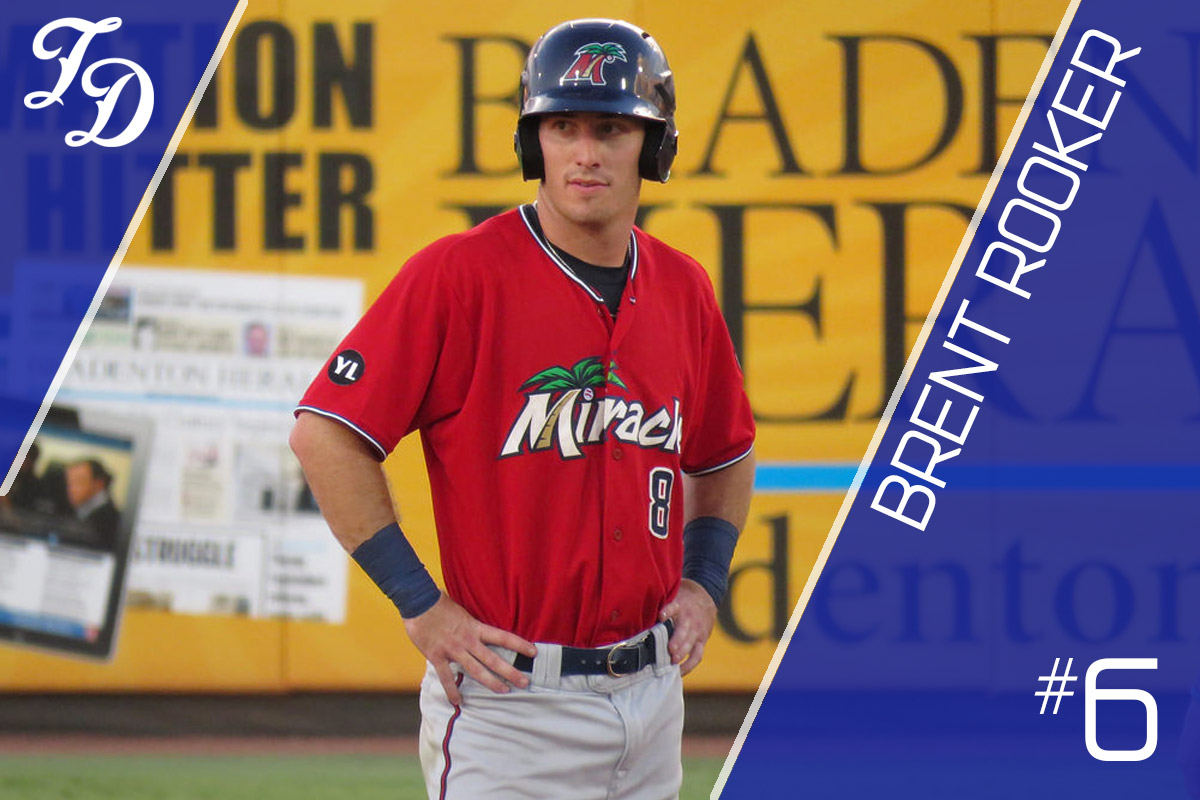 More information about "Twins Daily 2019 Top Prospects: #6 Brent Rooker"