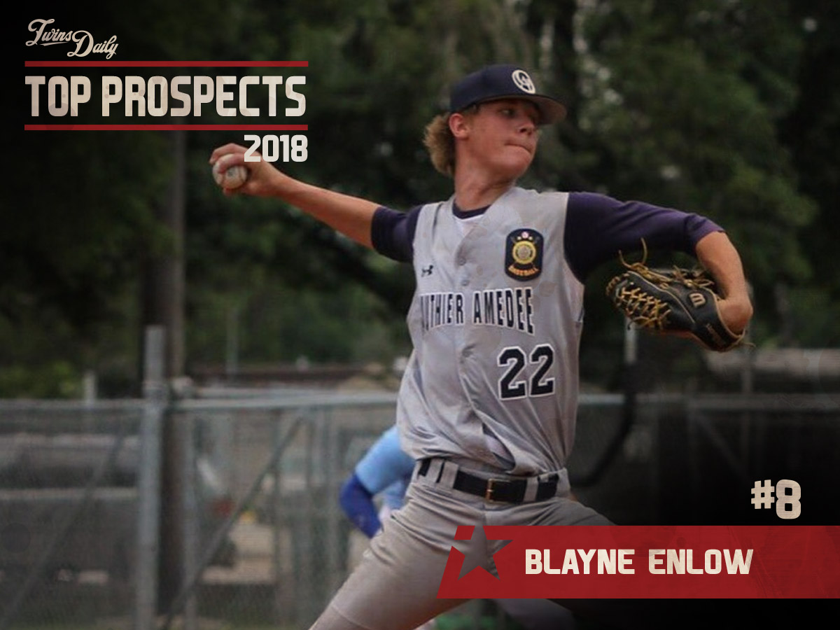 More information about "Twins Daily 2018 Top Prospects: #8 Blayne Enlow"