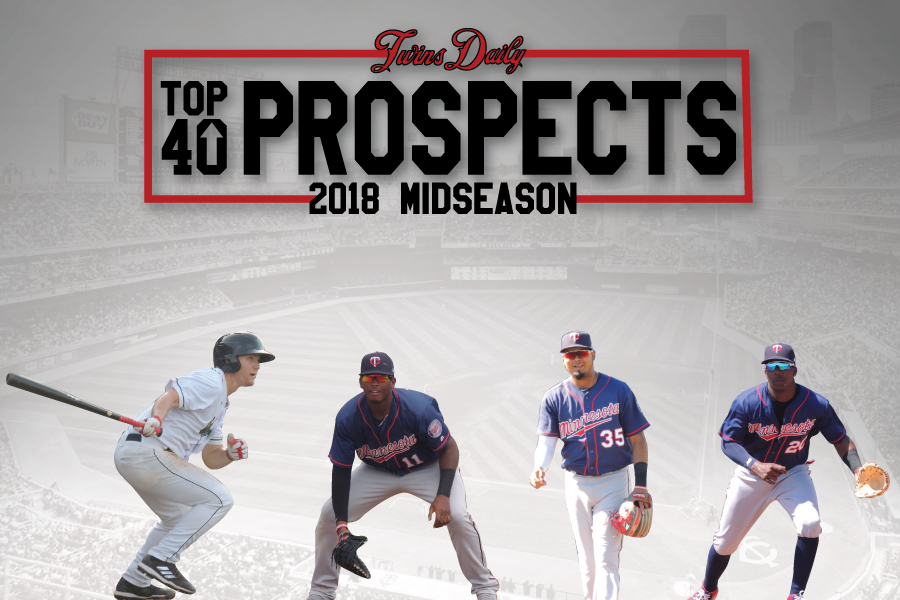 More information about "2018 Twins Midseason Top Prospect List: 16-20"