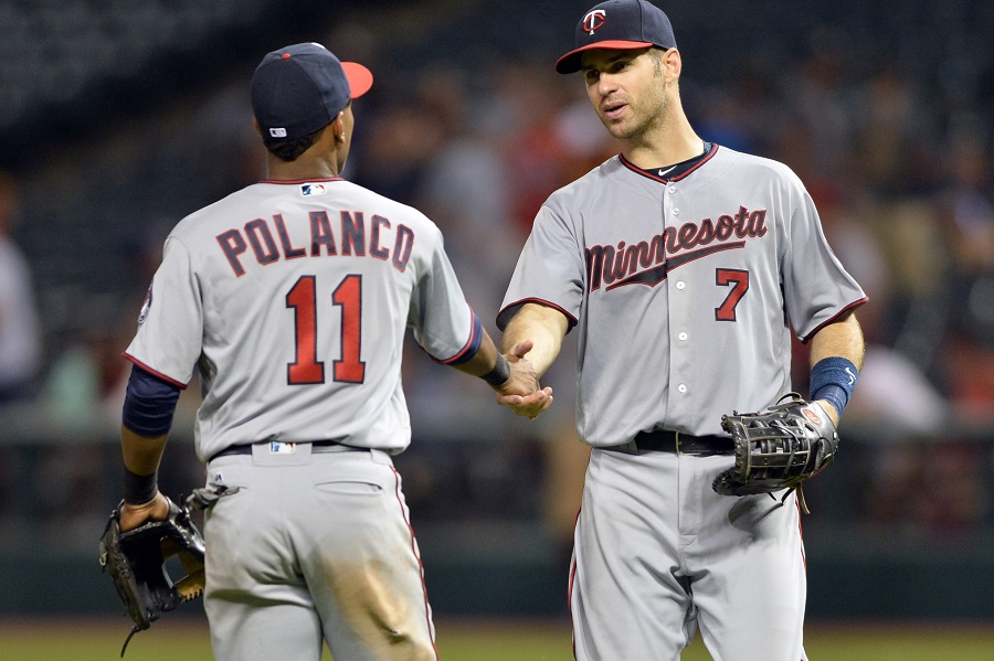 Five Twins Players’ Resolutions