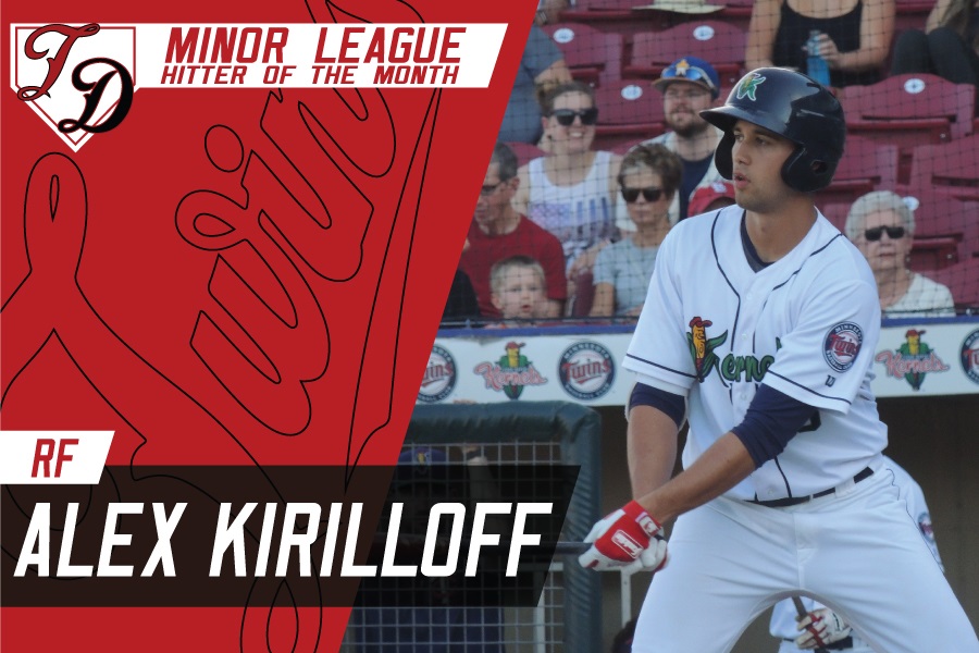 More information about "Twins Minor League Hitter Of The Month - May 2018"