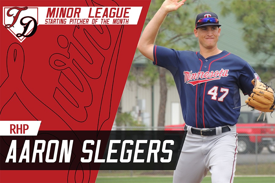 More information about "Twins Minor League Starting Pitcher Of The Month - April 2018"