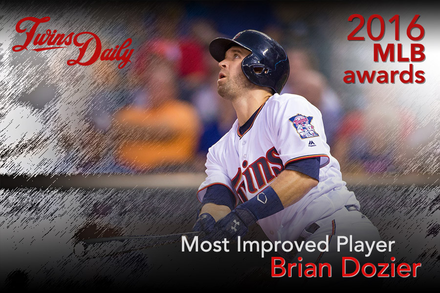 More information about "Twins Daily Awards 2016: Most Improved Player"