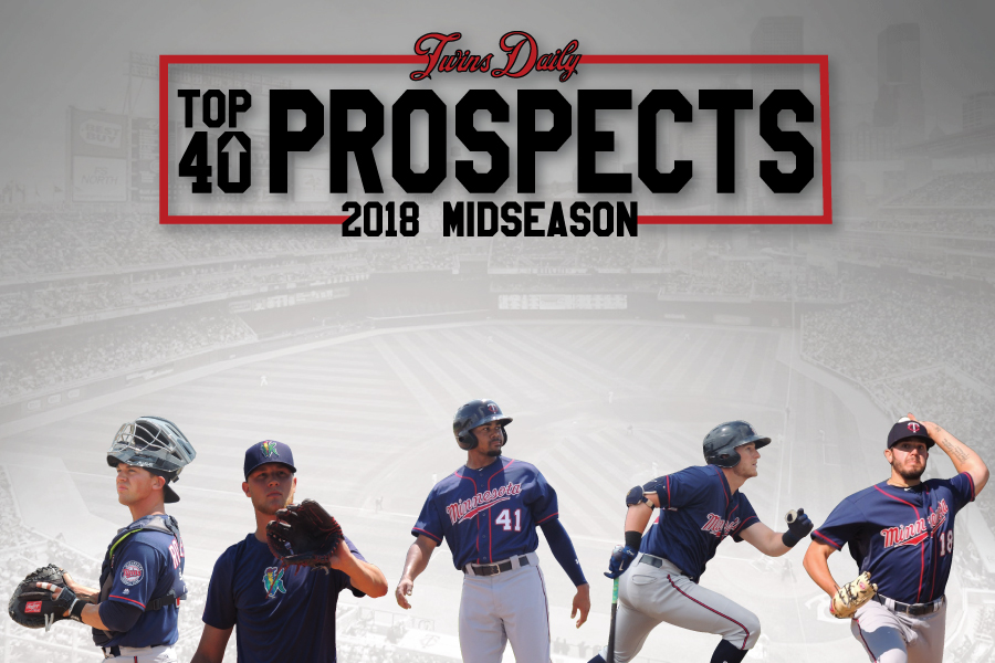 More information about "2018 Twins Midseason Top Prospect List: 11-15"