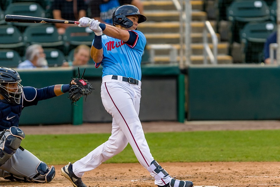 More information about "Twins Minor League Report (5/28): Big Nights for Larnach, Kirilloff"