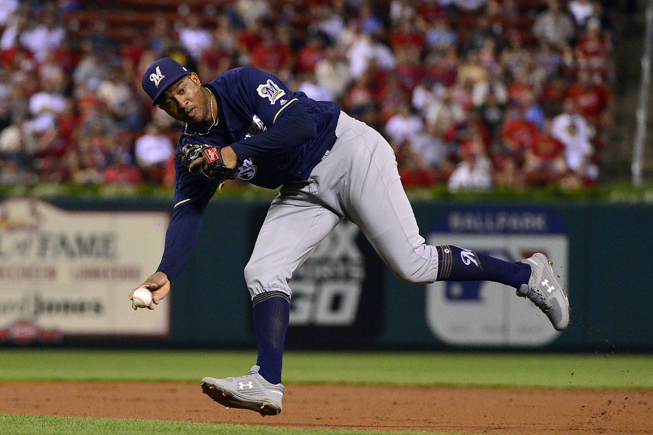 More information about "Twins 2019 Position Analysis: Second Base"