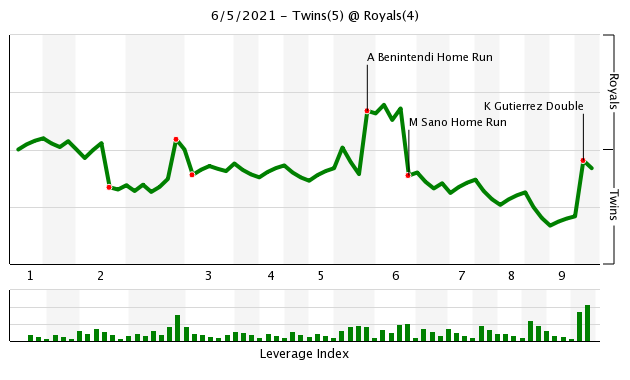 chart.png