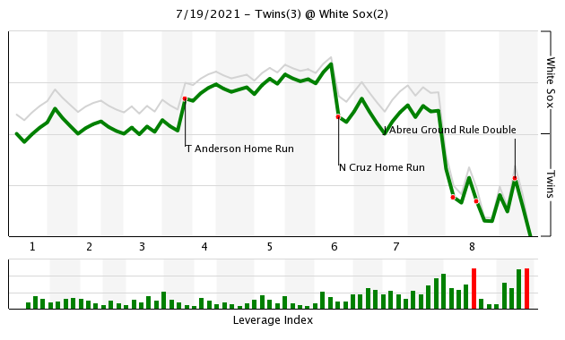 1678003365_chart(1).png.02b9aaedbc46add705fad3683eb10d1b.png