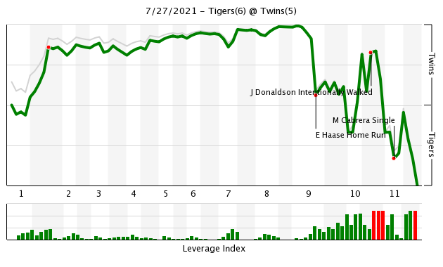 1872069225_chart(18).png.cc4670a716ee4793c2d74a0380b4caf6.png