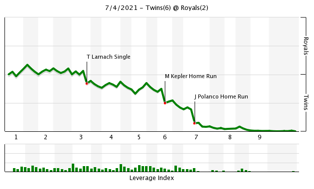 1944704631_chart(1).png.085be96d52c01f2ef8e1c9ac6ee75677.png