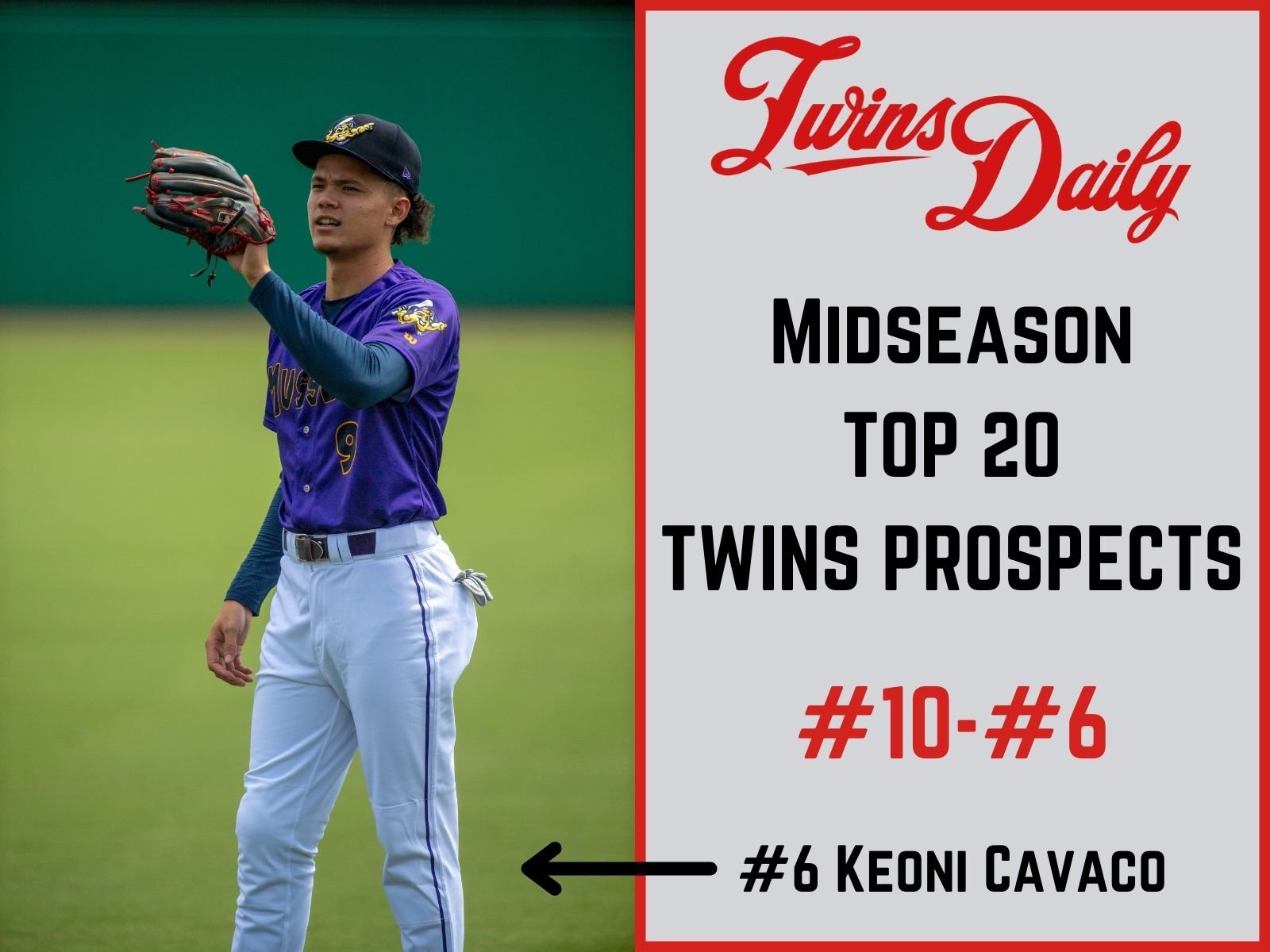 Minnesota Twins Preseason 2022 Top 50 Prospects: No. 10-6