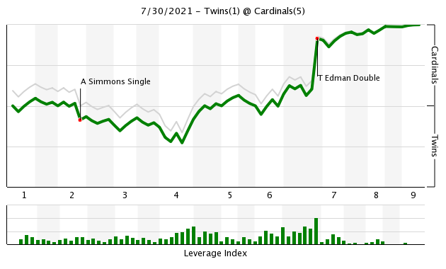 712262849_chart(1).png.8e90845138fa70c11b8d7aa727a59f89.png