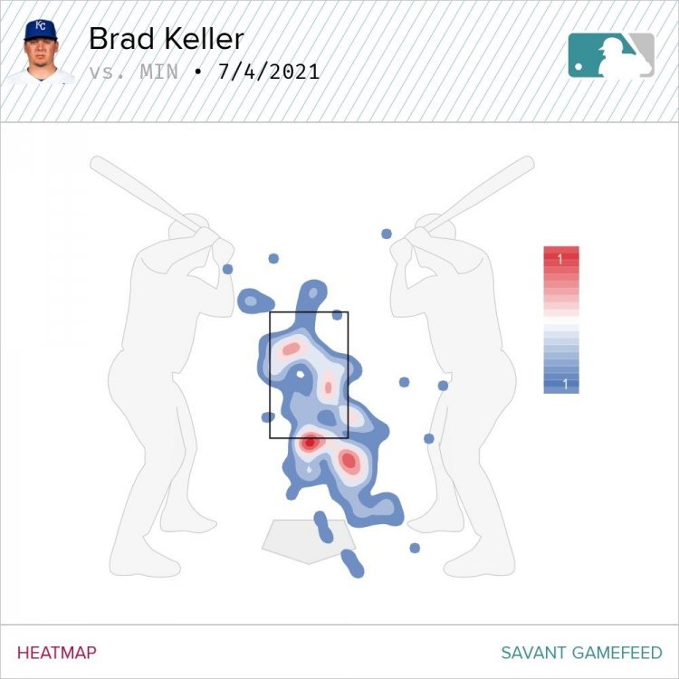 715243028_KellerHeatMap.thumb.jpg.a774e53a23d067dff9f50d25c7f99217.jpg