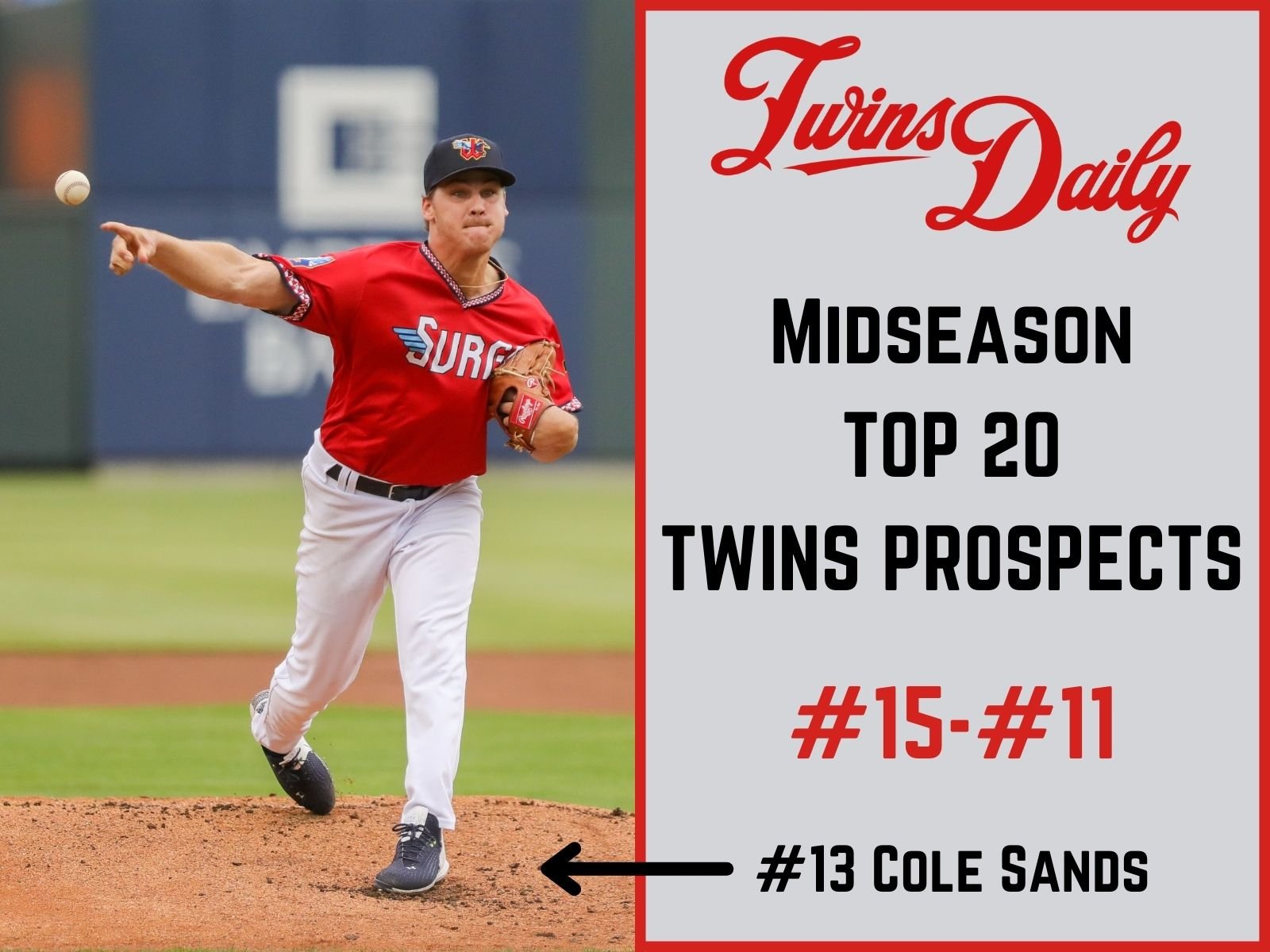 More information about "TD Midseason Top 20 Twins Prospect Rankings 11-15"