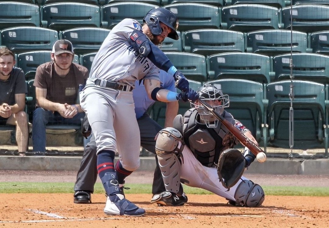 Twins Minor League Week in Review (4/24-4/30) - Minor Leagues - Twins Daily