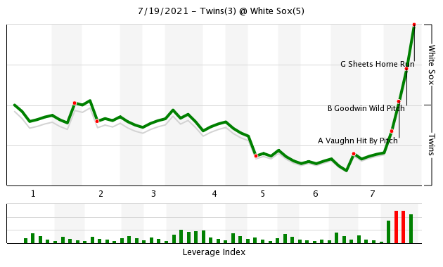 chart-11.png.9c1aeb106f7b8a24e460fa3d586ddf35.png