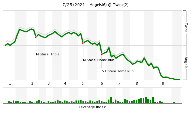 chart.png.4cfce91d294dbf5adeae4822dde8a59b.png