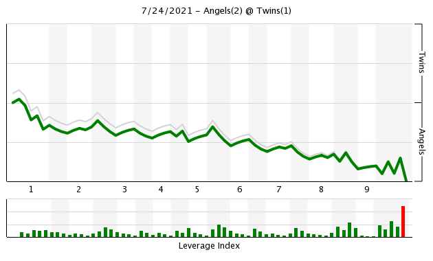 chart.png.a348a769b5e6d182d2e68045b1f2c6ec.png