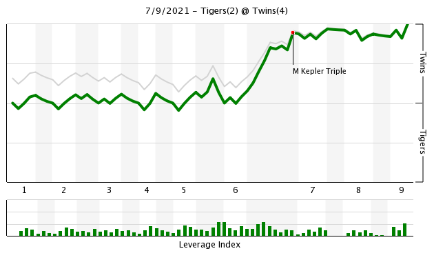 chart.png.b498287d87984913a2881ab819282b3e.png